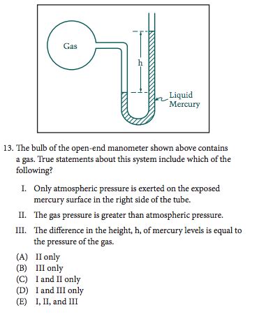 is sat chemistry subject test hard|chemistry practice test pdf.